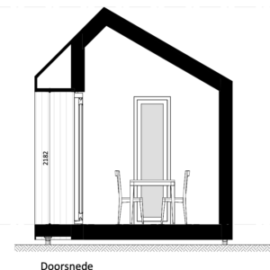 Doorsnede Lyn