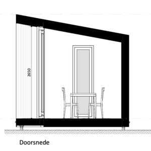 Doorsnede Tys